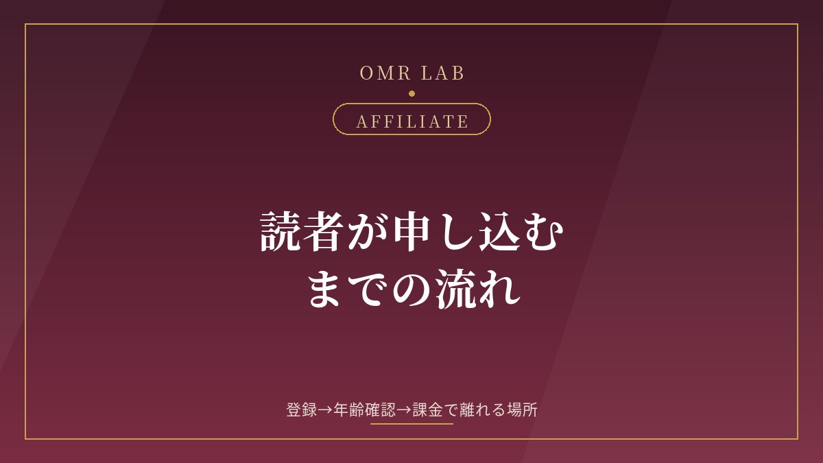 マッチングアプリ アフィリエイト 成果 登録 年齢確認 課金 離脱 導線 記事の切り口